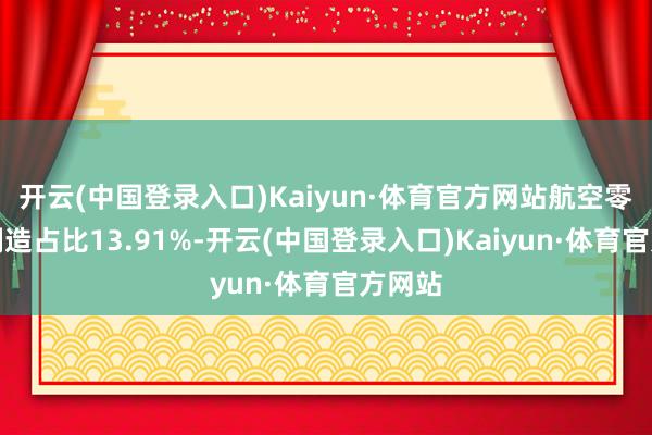 开云(中国登录入口)Kaiyun·体育官方网站航空零部件制造占比13.91%-开云(中国登录入口)Kaiyun·体育官方网站